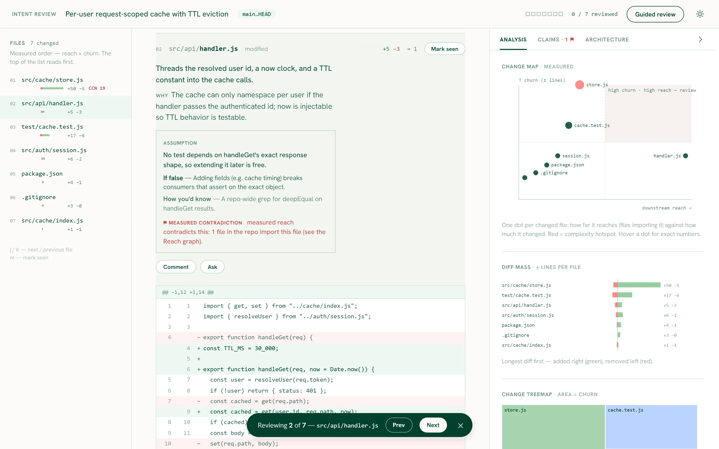 The review-intent page: the diff hunk on the left, the author’s stated intent beside it.